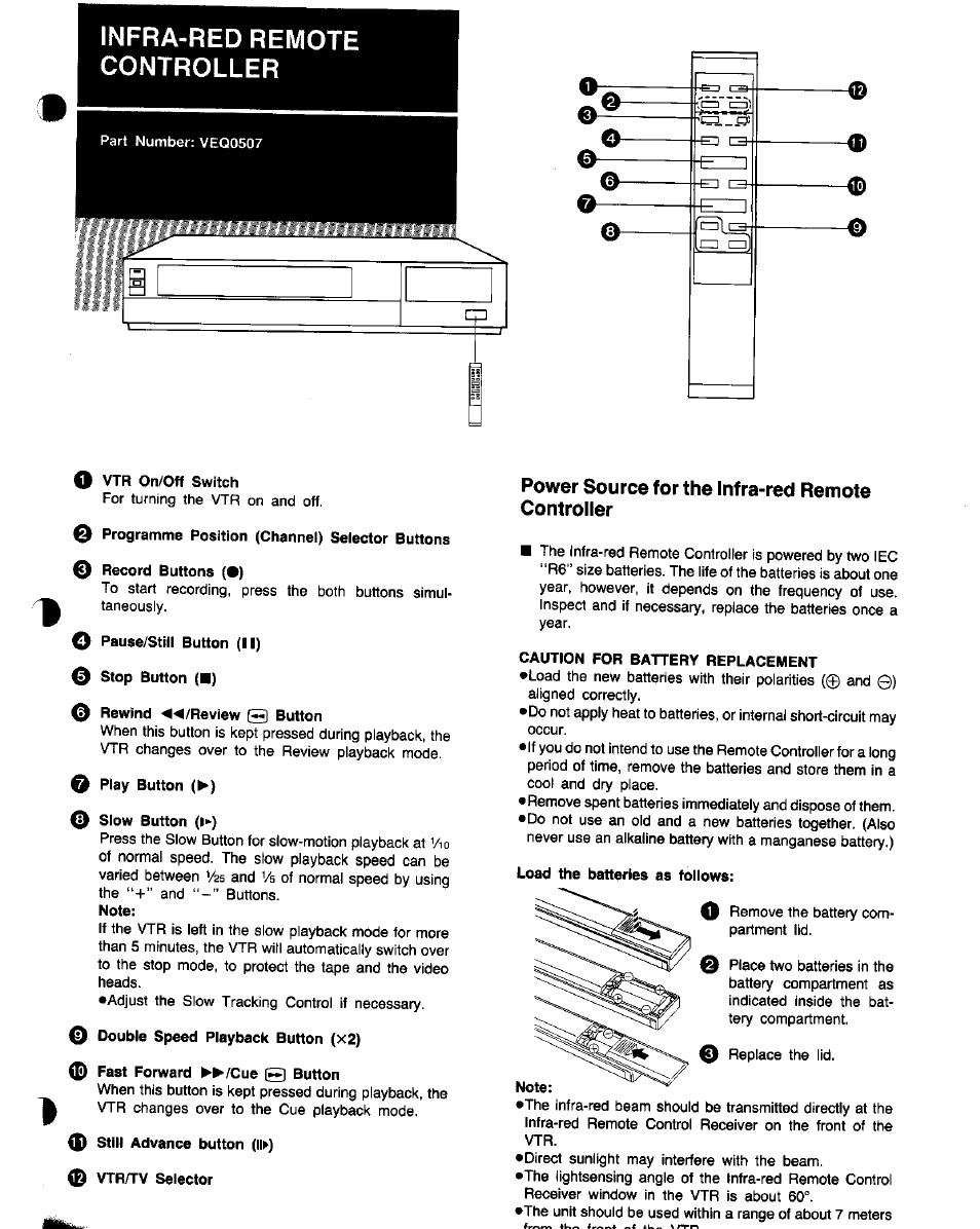 Power source for the infra-red remote controller | Panasonic NV-G21 User Manual | Page 27 / 32