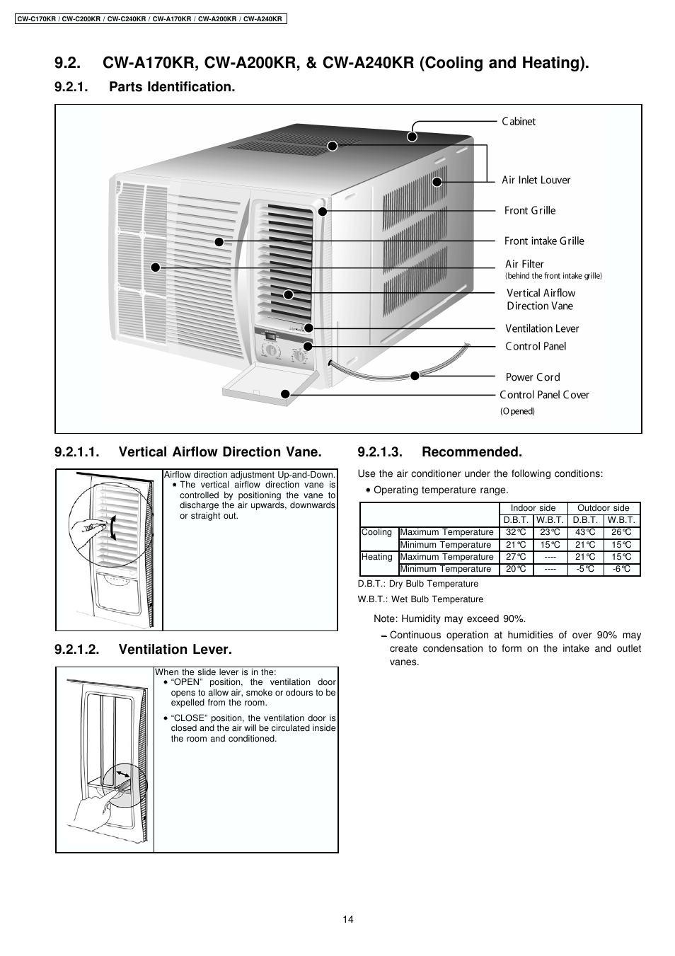 Ventilation lever, Recommended | Panasonic CW-C200KR User Manual | Page 3 / 8