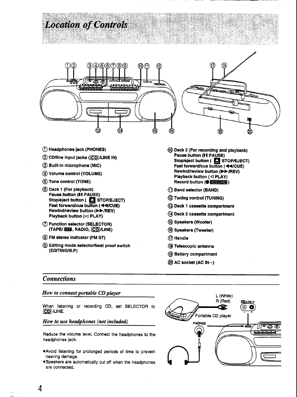 Panasonic RX-FT530 User Manual | Page 4 / 11