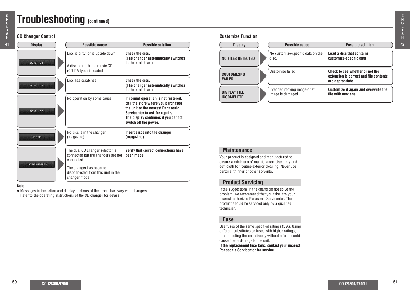 Troubleshooting | Panasonic C9700U User Manual | Page 25 / 33