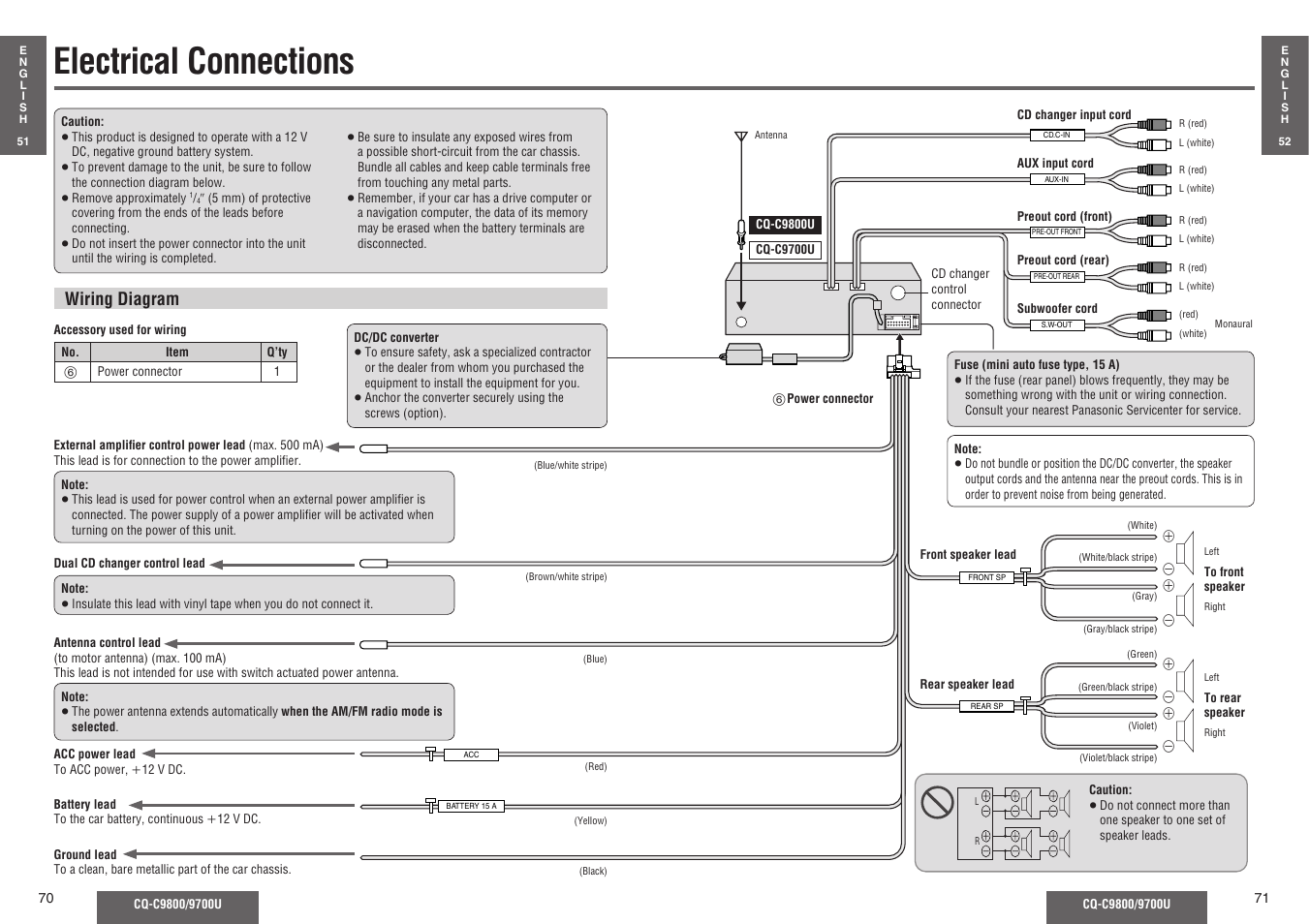 Electrical connections, Wiring diagram | Panasonic C9700U User Manual | Page 30 / 33