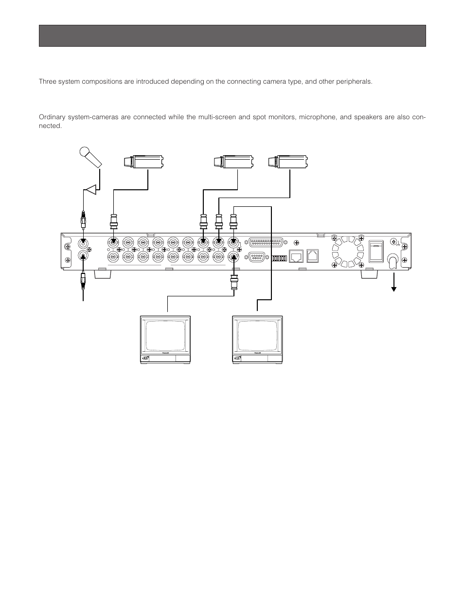 Connections & dip sw setting, System composition & connections, Basic system | Panasonic WJ-HD200 User Manual | Page 13 / 92