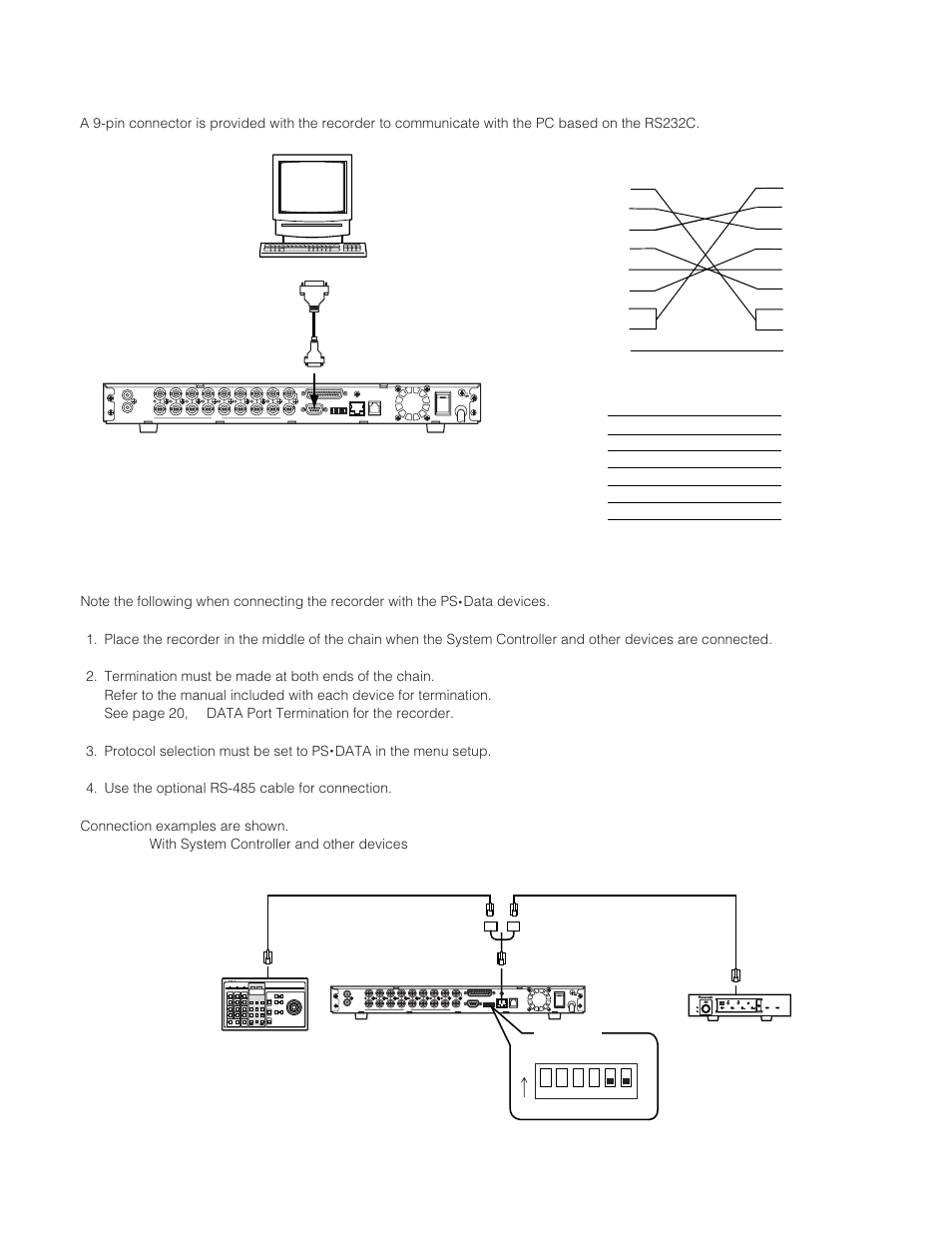 Serial port connections, Rs232c connection, Ps • data connection | Data connection, Mode, Power on off alarm, System controller, Signal gnd | Panasonic WJ-HD200 User Manual | Page 18 / 92