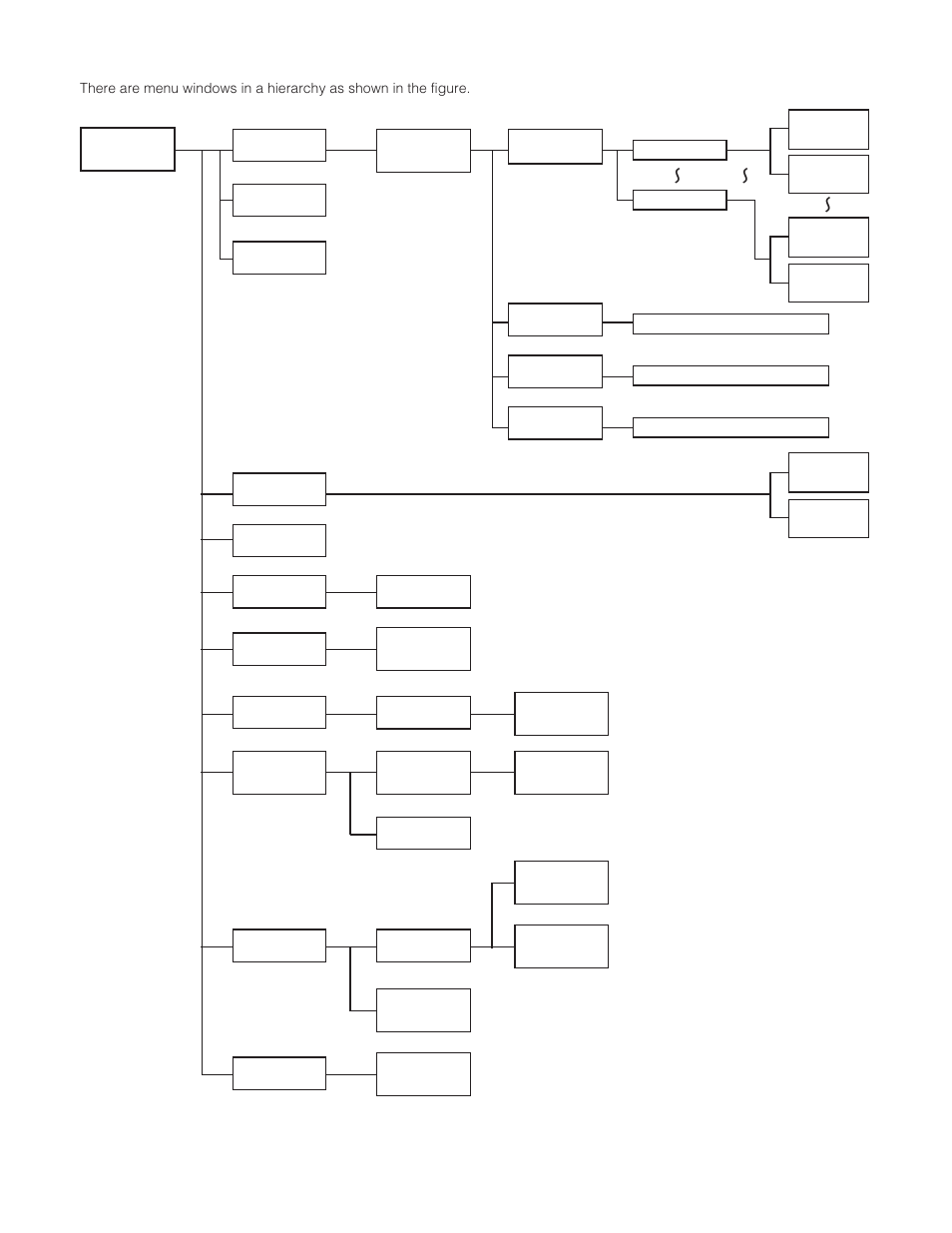 Menu tree | Panasonic WJ-HD200 User Manual | Page 23 / 92