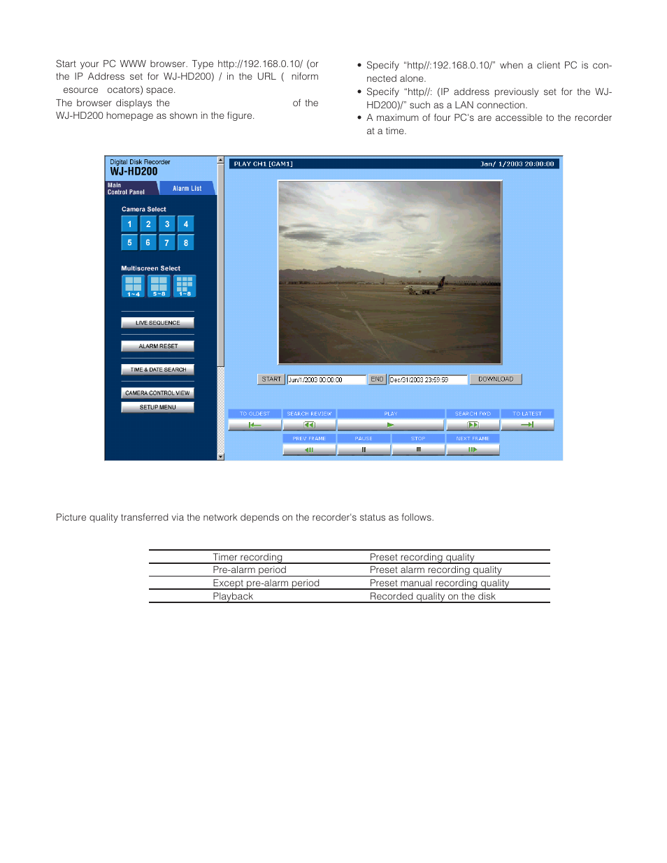 Main page and control panel | Panasonic WJ-HD200 User Manual | Page 55 / 92