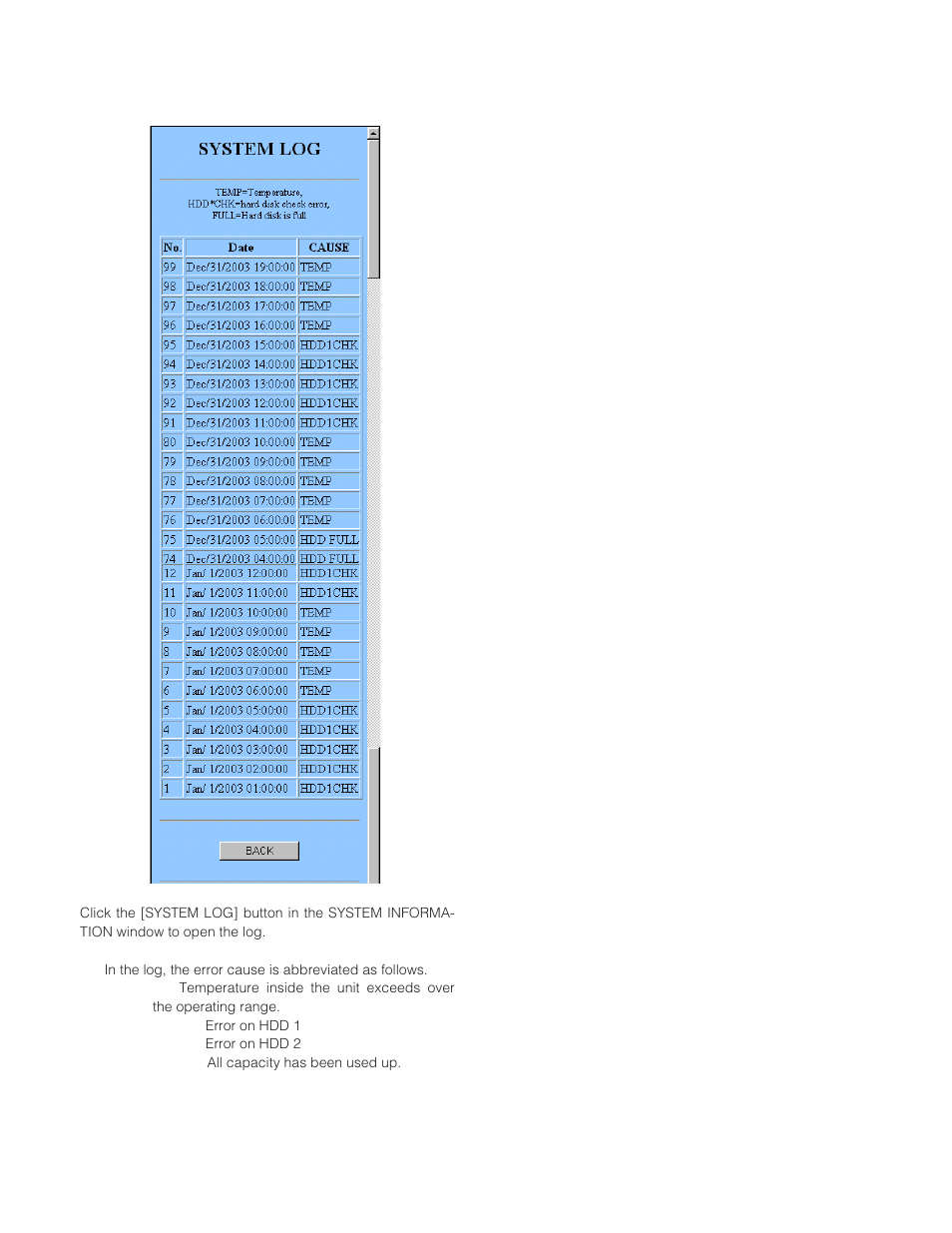 System log system log | Panasonic WJ-HD200 User Manual | Page 67 / 92