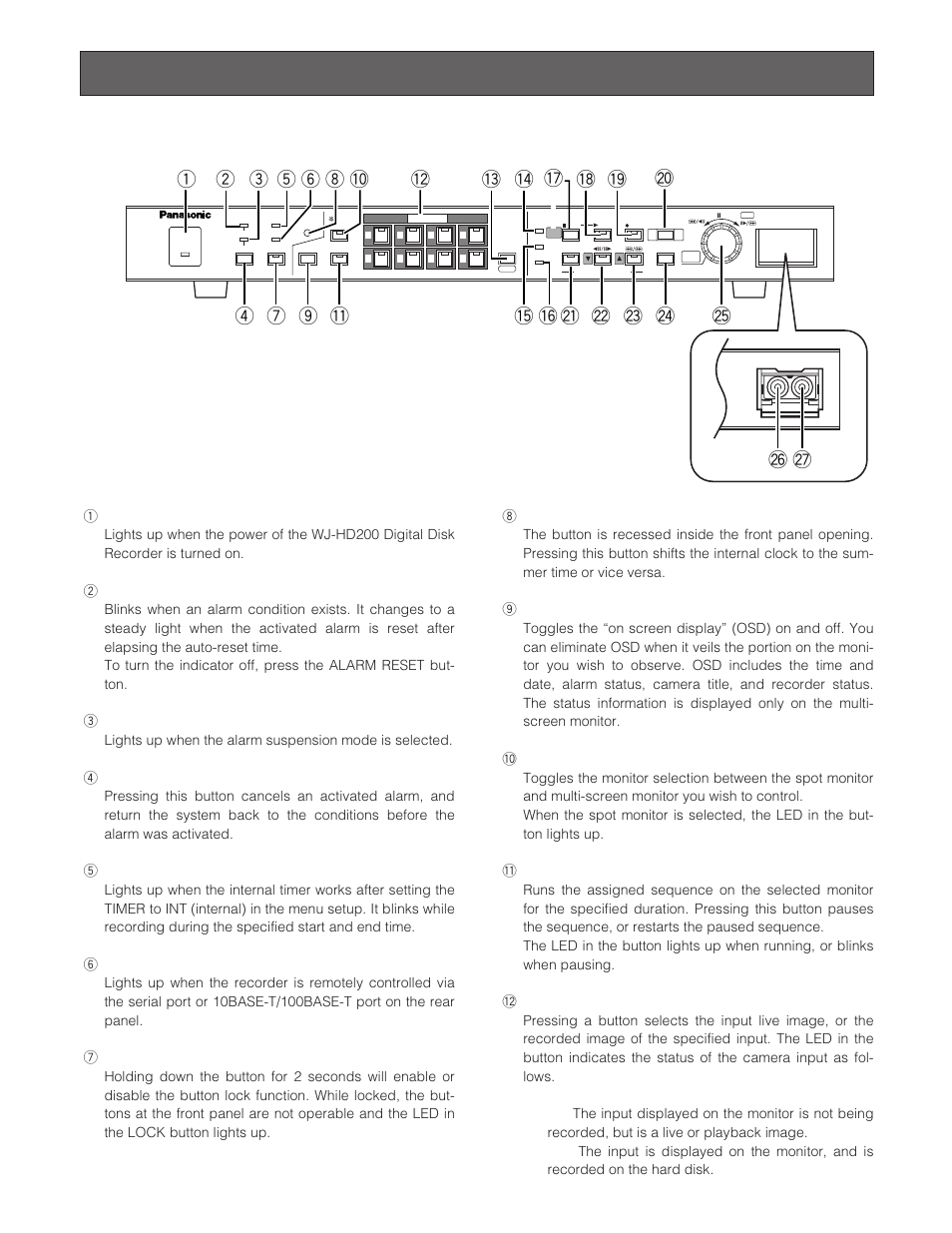 Major operating controls and their functions, Front view | Panasonic WJ-HD200 User Manual | Page 7 / 92