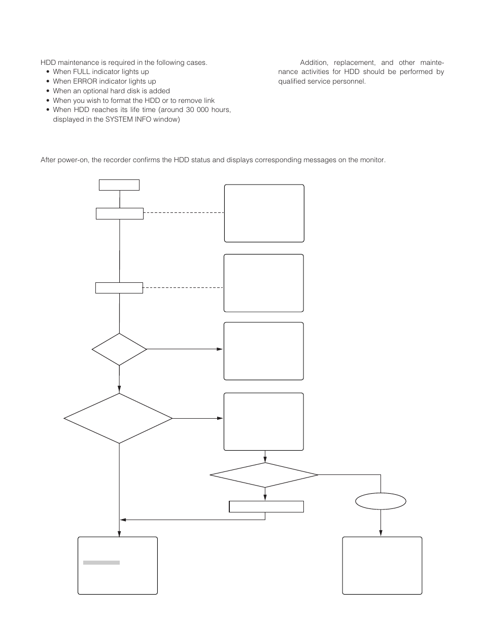 Hdd maintenance, When to maintain hdd, Who to maintain hdd | Power-on procedures | Panasonic WJ-HD200 User Manual | Page 85 / 92