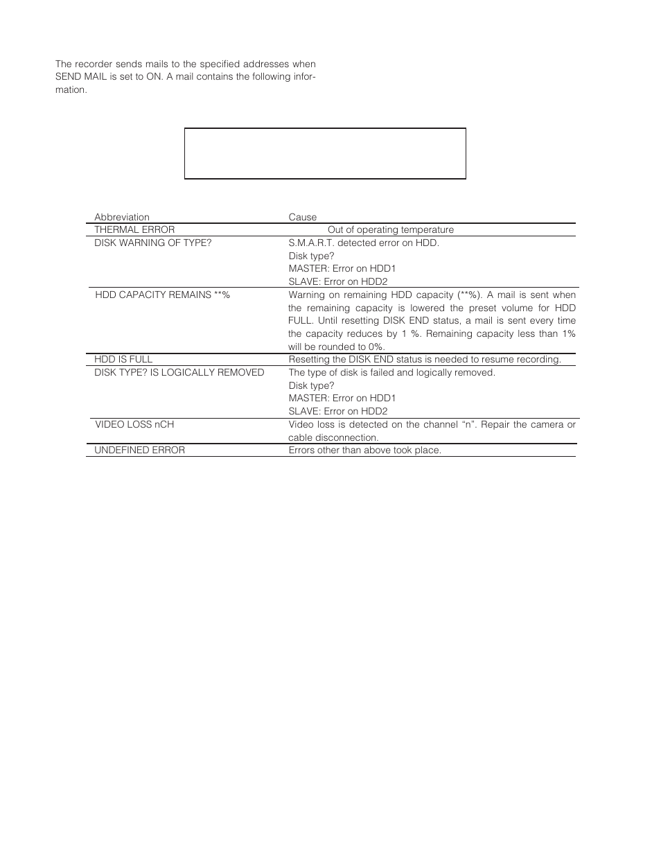 Mail contents | Panasonic WJ-HD200 User Manual | Page 91 / 92