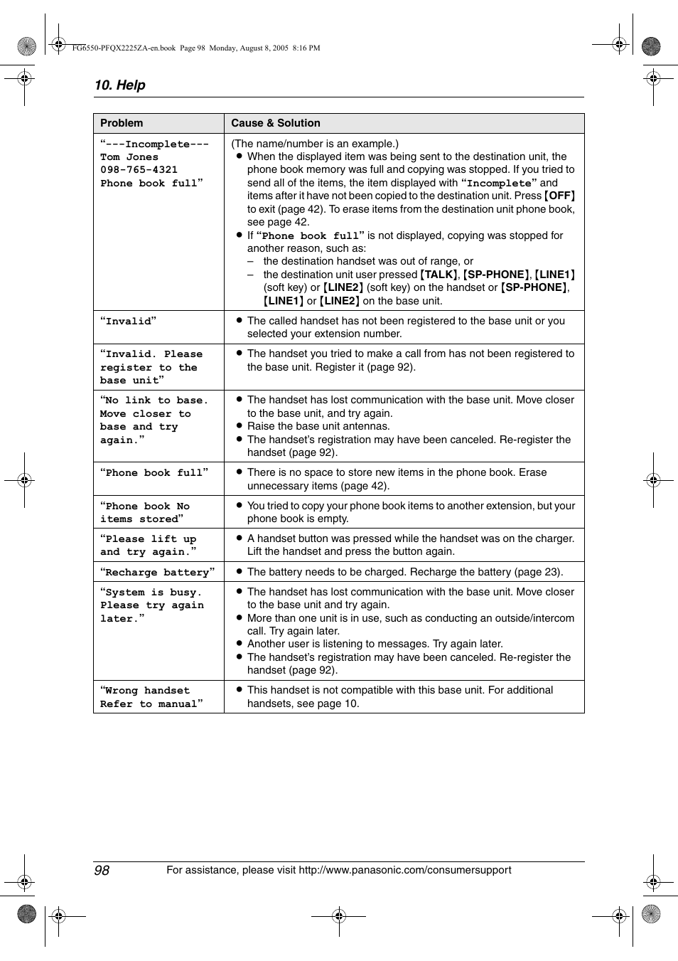 Help 98 | Panasonic KX-FG6550 User Manual | Page 100 / 126