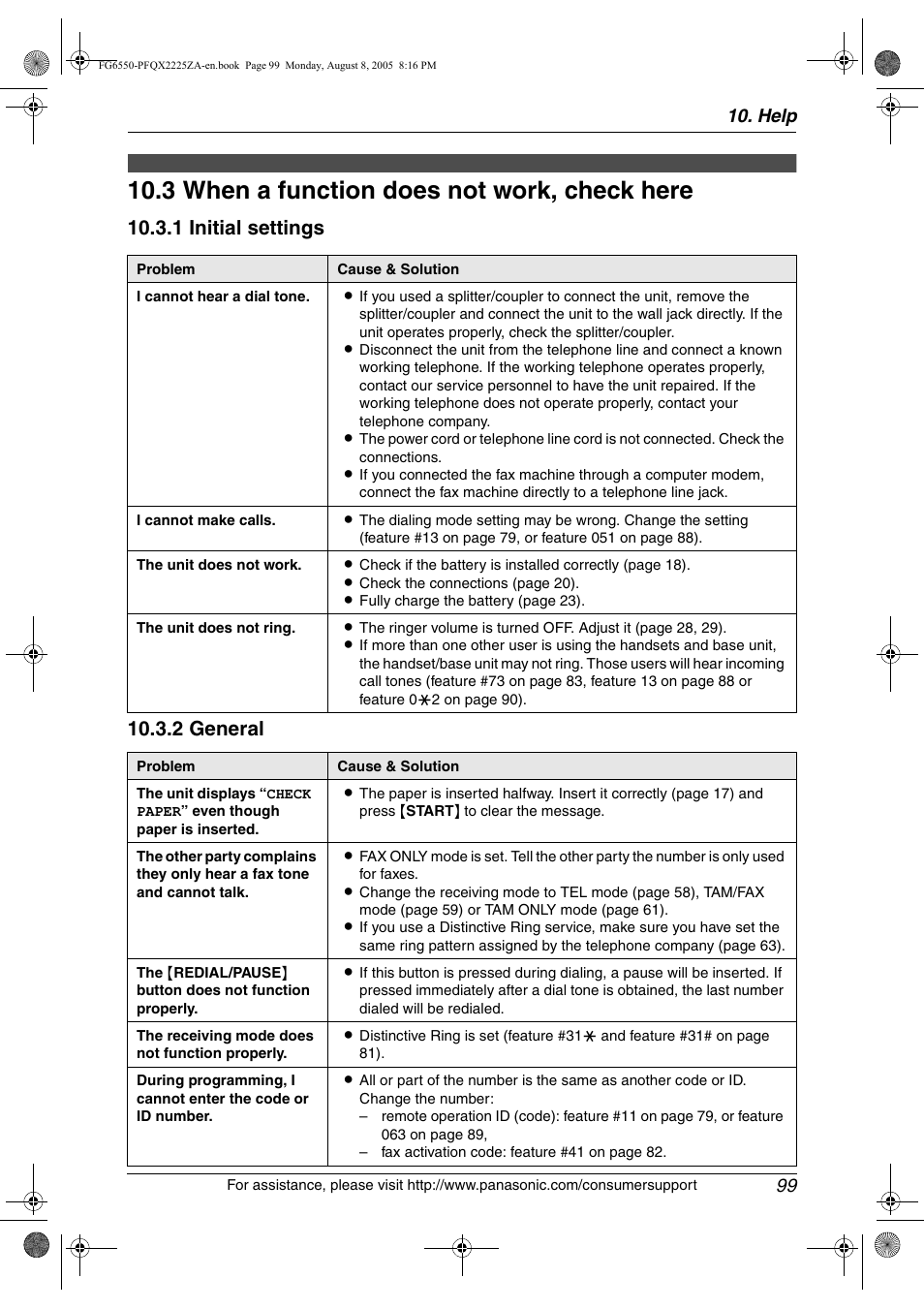Troubleshooting, 3 when a function does not work, check here, When a function does not work, check | Here, 3 when a function does not work, check here, Help 99 | Panasonic KX-FG6550 User Manual | Page 101 / 126