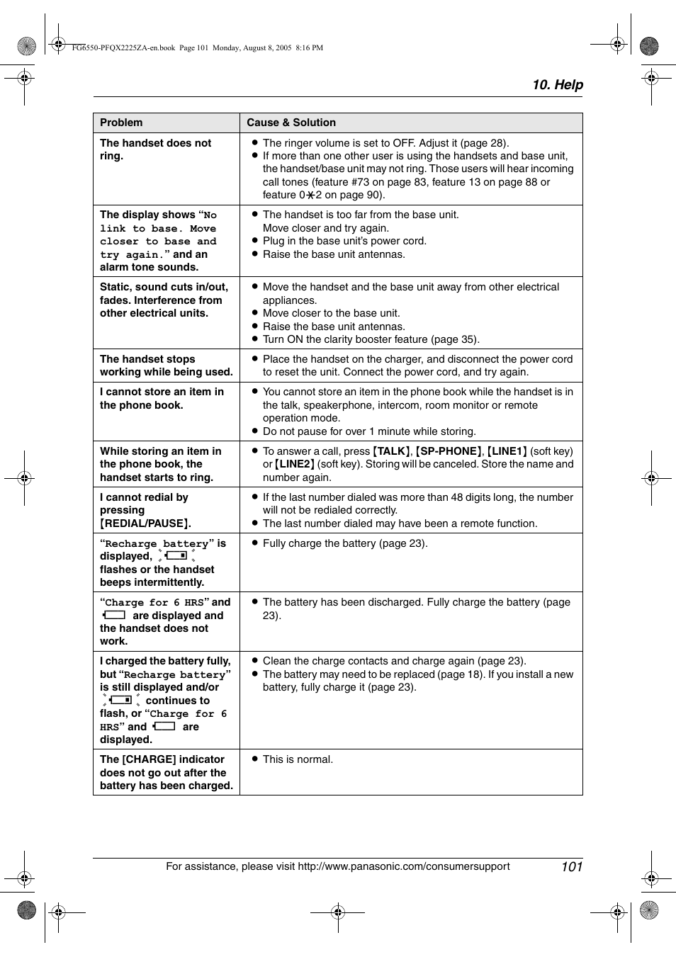 Help 101 | Panasonic KX-FG6550 User Manual | Page 103 / 126