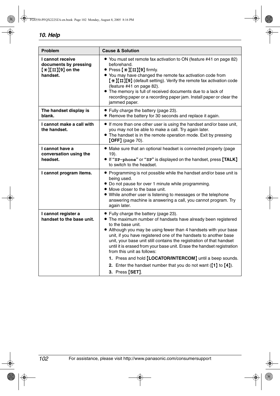 Help 102 | Panasonic KX-FG6550 User Manual | Page 104 / 126