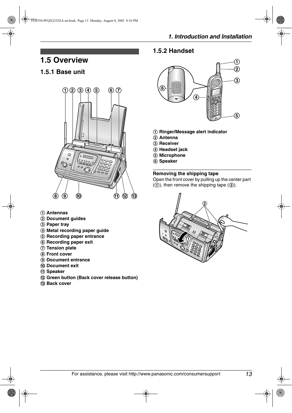 5 overview, Overview, 5 overview | Panasonic KX-FG6550 User Manual | Page 15 / 126