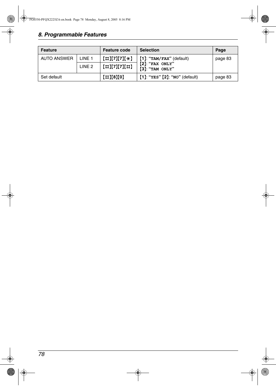 Programmable features 78 | Panasonic KX-FG6550 User Manual | Page 80 / 126