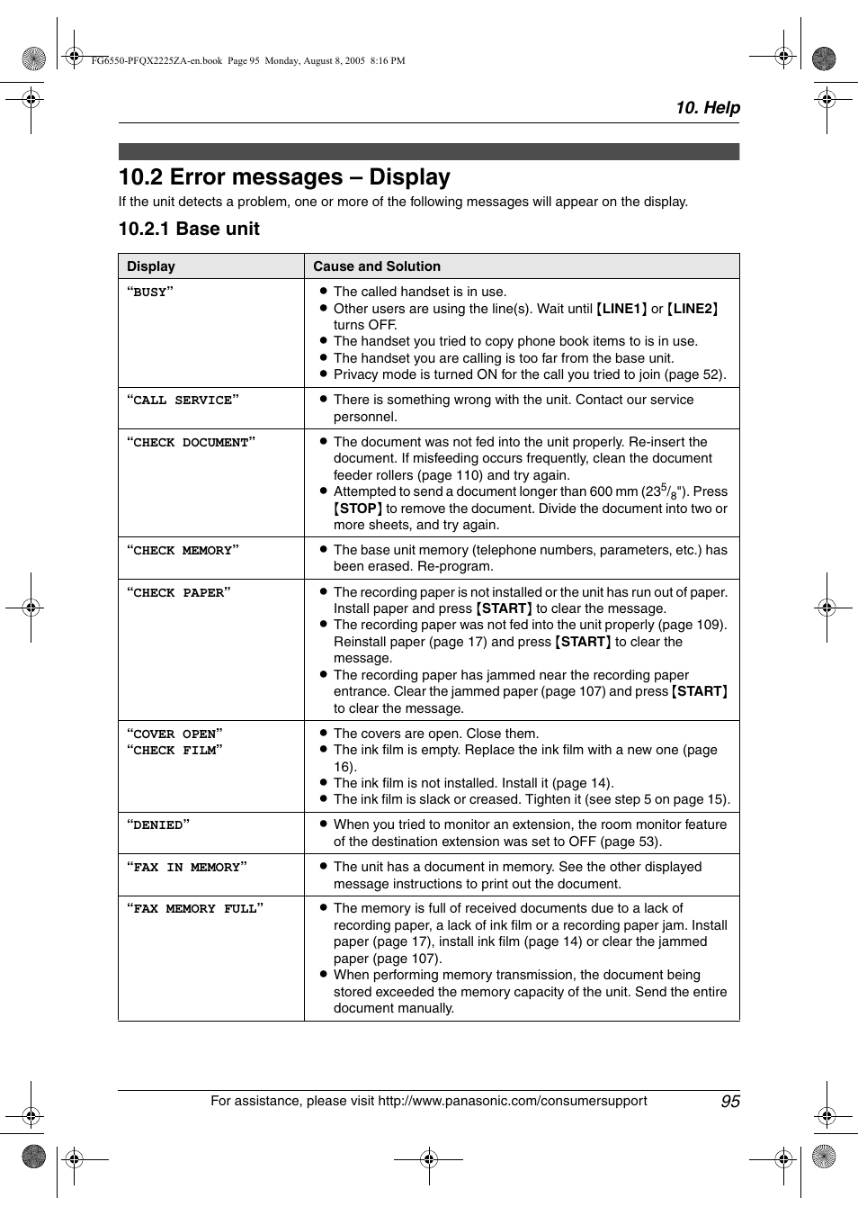 2 error messages – display, Error messages – display, 2 error messages – display | 1 base unit, Help 95 | Panasonic KX-FG6550 User Manual | Page 97 / 126