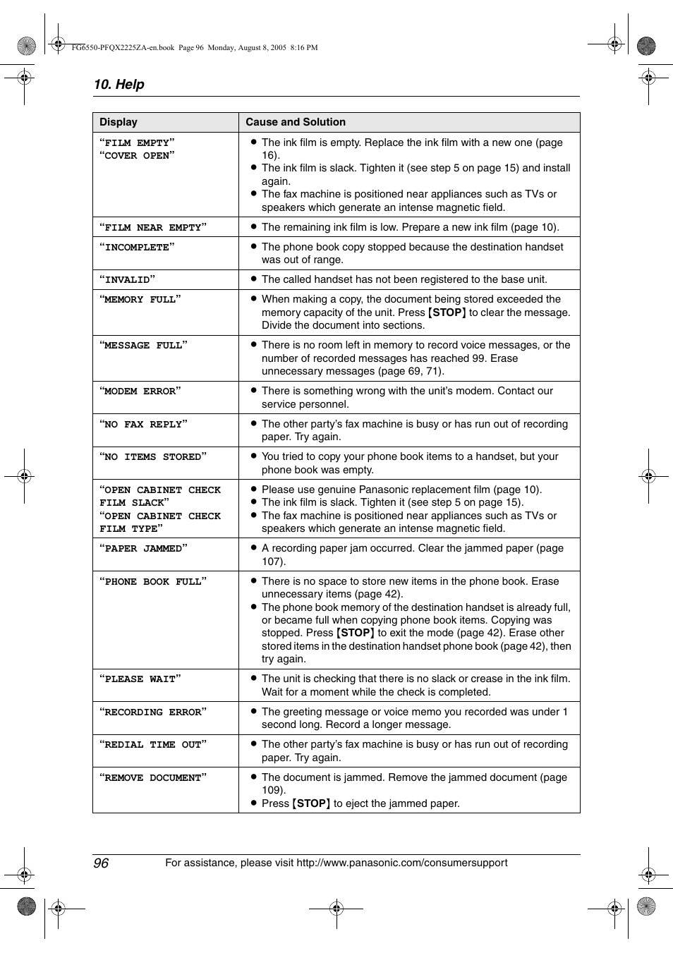 Help 96 | Panasonic KX-FG6550 User Manual | Page 98 / 126