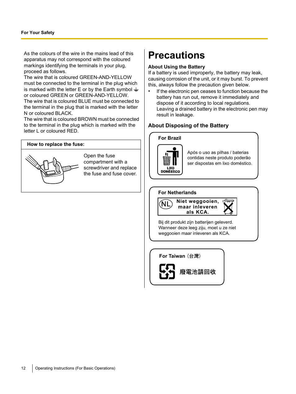 Precautions | Panasonic UB-T761 User Manual | Page 12 / 64