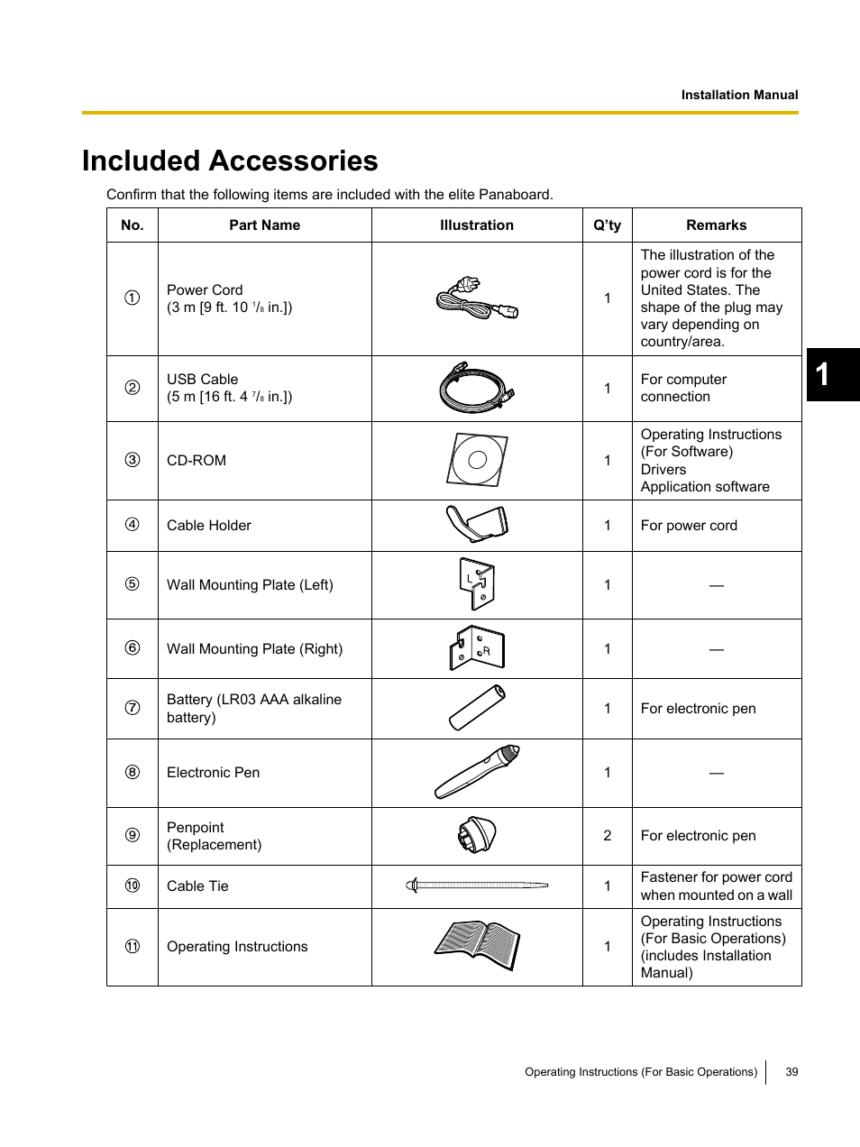 Included accessories | Panasonic UB-T761 User Manual | Page 39 / 64