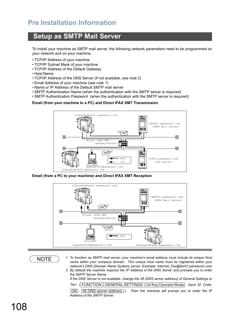 Setup as smtp mail server, Pre installation information | Panasonic DP-6010 User Manual | Page 108 / 228