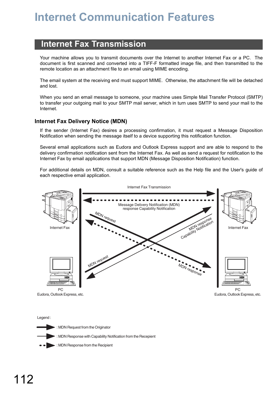 Internet communication features, Internet fax transmission, Internet fax delivery notice (mdn) | Panasonic DP-6010 User Manual | Page 112 / 228