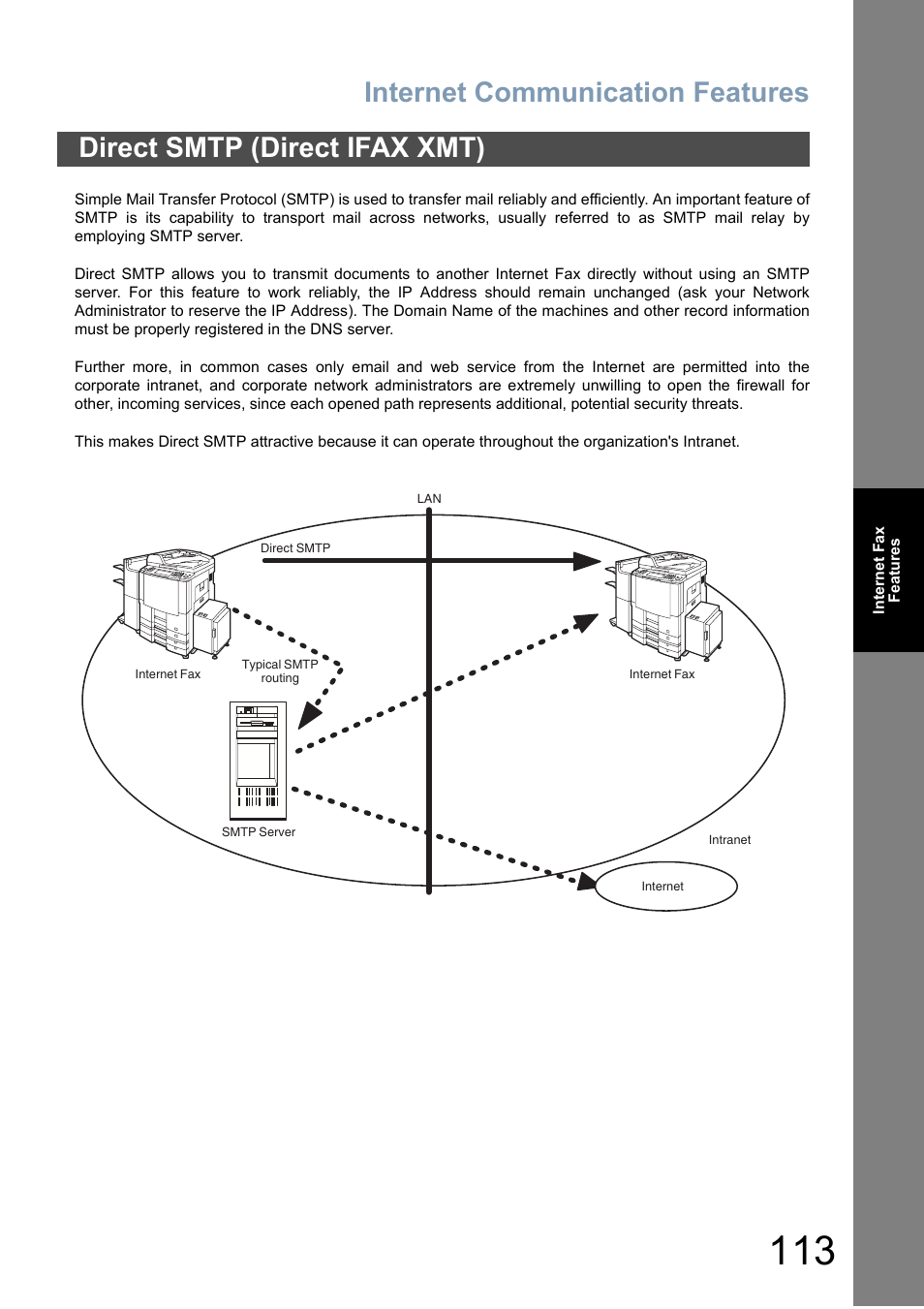 Direct smtp (direct ifax xmt), Internet communication features | Panasonic DP-6010 User Manual | Page 113 / 228