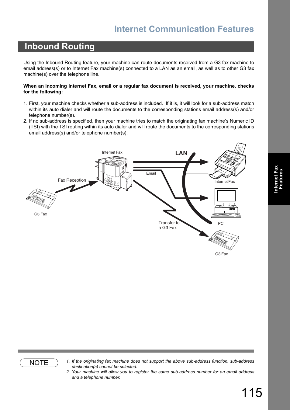 Inbound routing, Internet communication features | Panasonic DP-6010 User Manual | Page 115 / 228