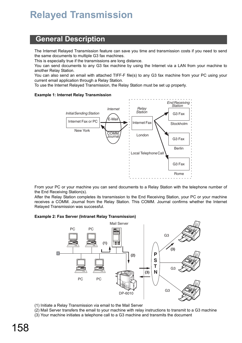 Relayed transmission, General description | Panasonic DP-6010 User Manual | Page 158 / 228