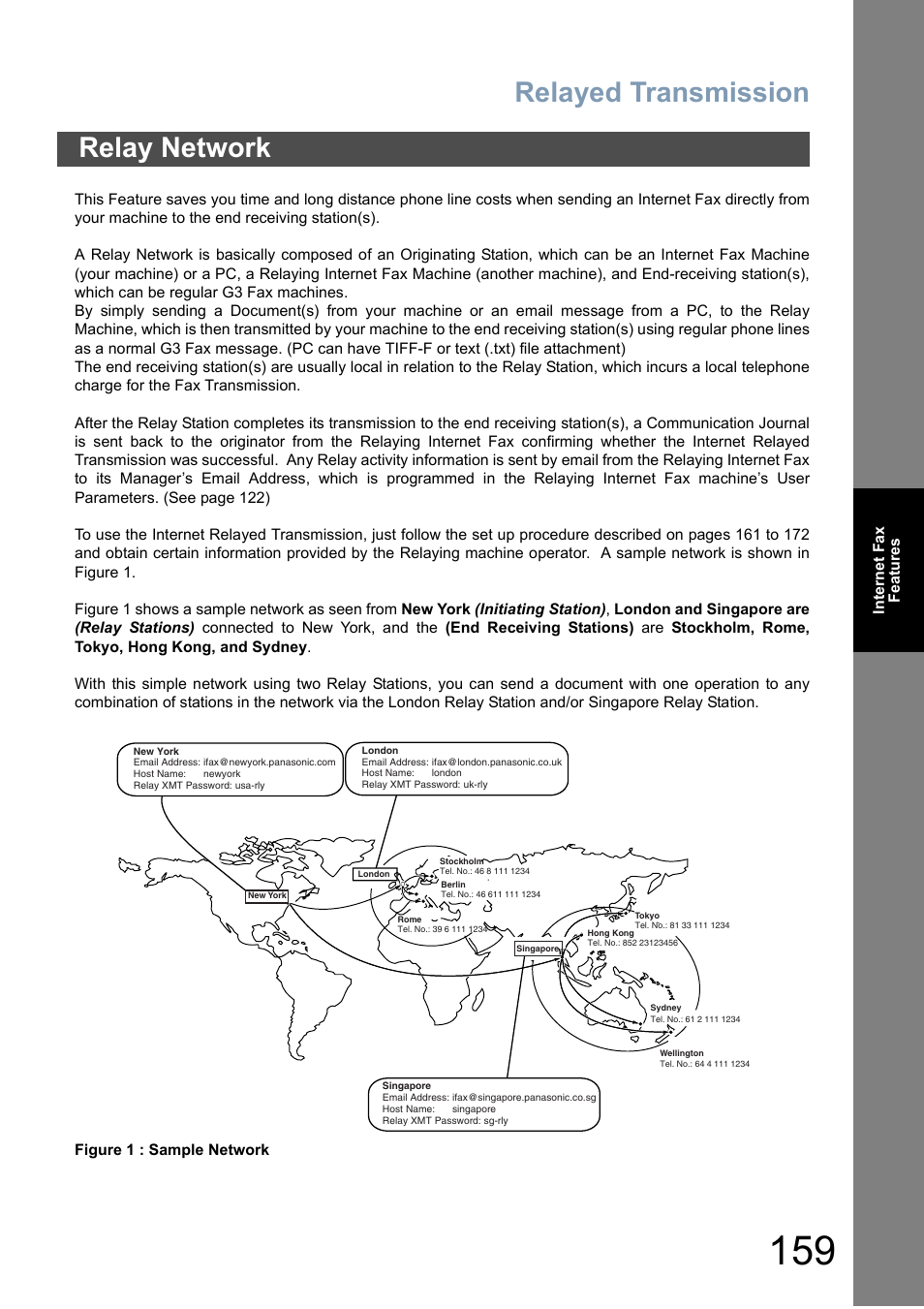 Relay network, Relayed transmission | Panasonic DP-6010 User Manual | Page 159 / 228