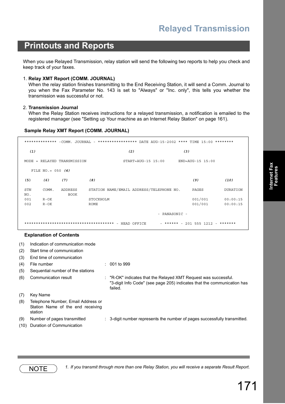 Printouts and reports, Relayed transmission | Panasonic DP-6010 User Manual | Page 171 / 228