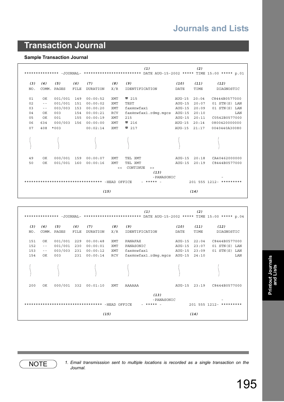 Journals and lists, Transaction journal | Panasonic DP-6010 User Manual | Page 195 / 228