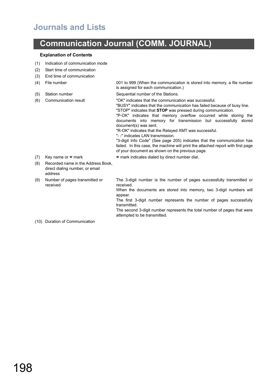 Journals and lists, Communication journal (comm. journal) | Panasonic DP-6010 User Manual | Page 198 / 228