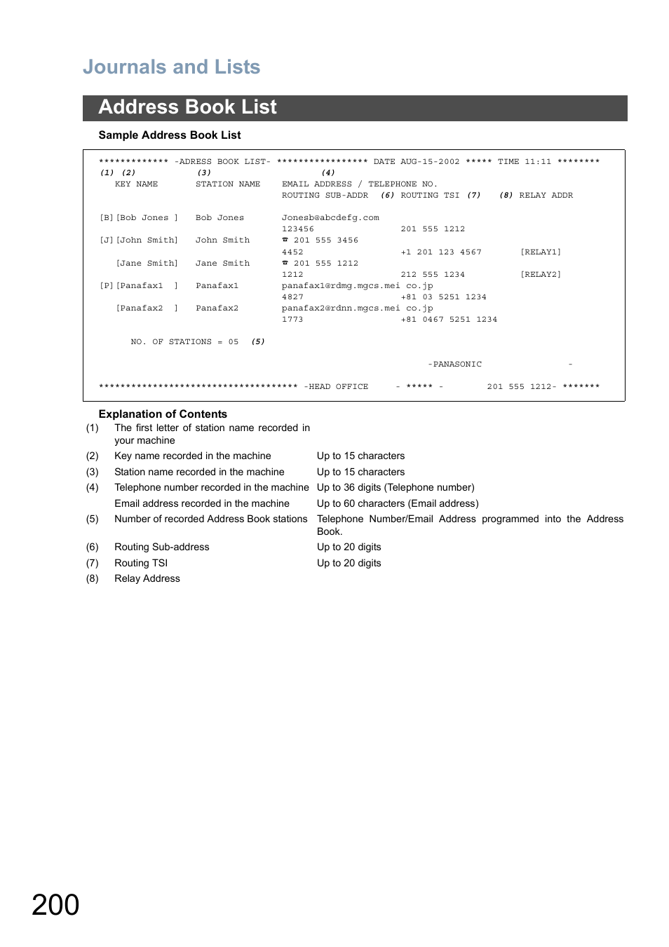Journals and lists, Address book list | Panasonic DP-6010 User Manual | Page 200 / 228