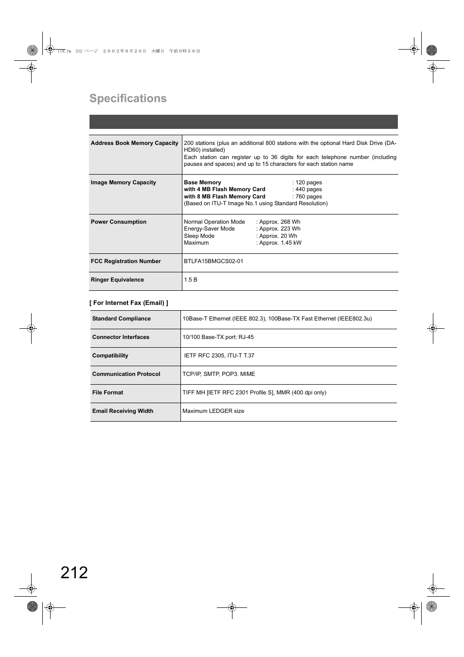 Specifications | Panasonic DP-6010 User Manual | Page 212 / 228