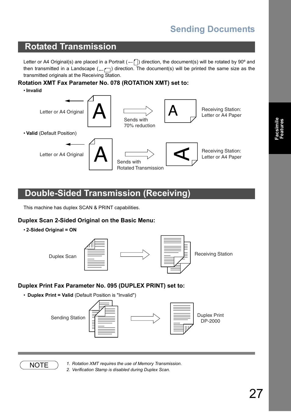 Rotated transmission, Double-sided transmission (receiving), Sending documents | Panasonic DP-6010 User Manual | Page 27 / 228