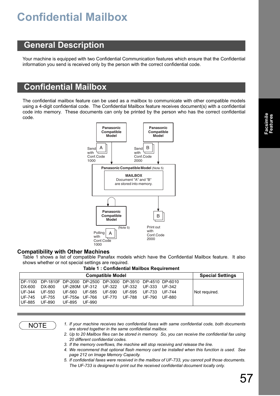 Confidential mailbox, General description, General description confidential mailbox | Compatibility with other machines | Panasonic DP-6010 User Manual | Page 57 / 228