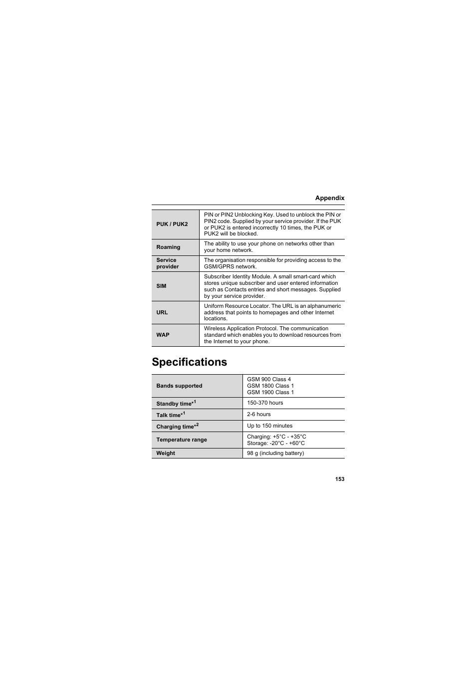 Specifications | Panasonic EB-VS2  EN User Manual | Page 156 / 170