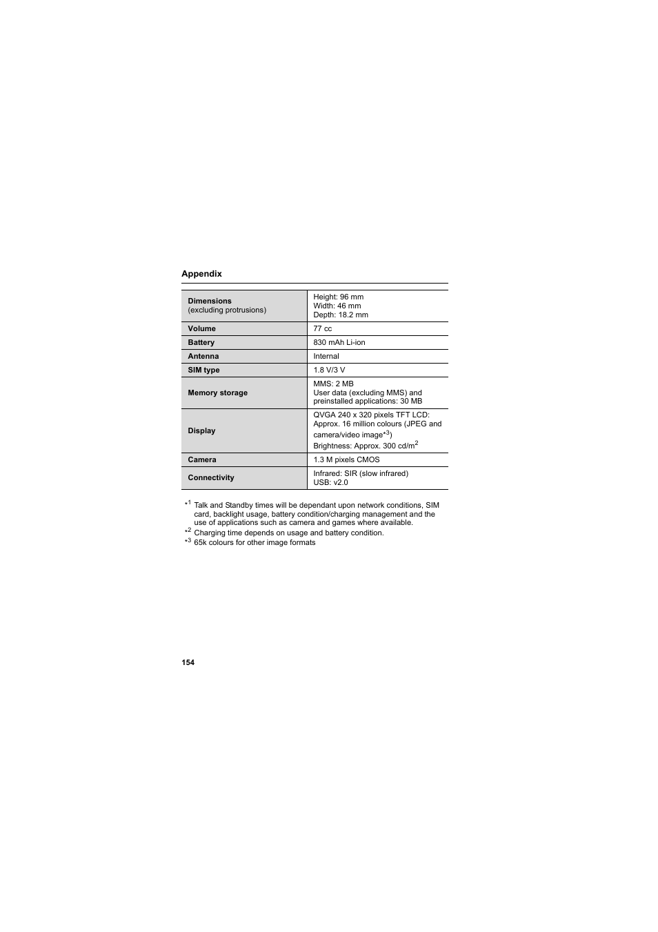 Panasonic EB-VS2  EN User Manual | Page 157 / 170