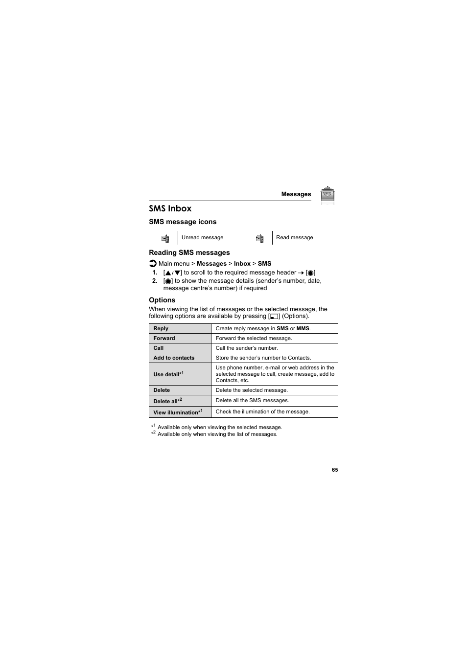 Sms inbox | Panasonic EB-VS2  EN User Manual | Page 68 / 170