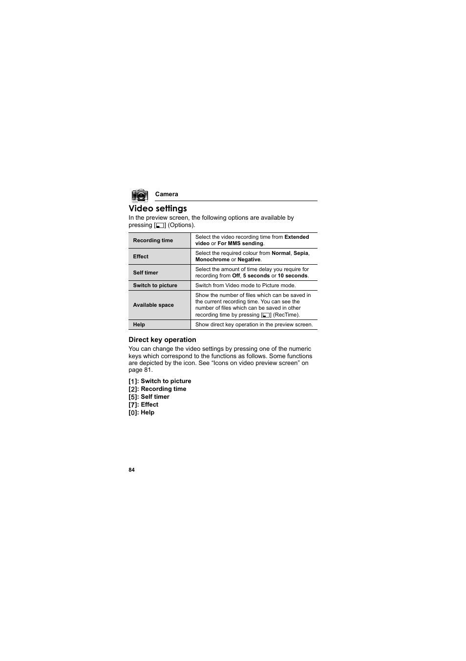 Video settings | Panasonic EB-VS2  EN User Manual | Page 87 / 170