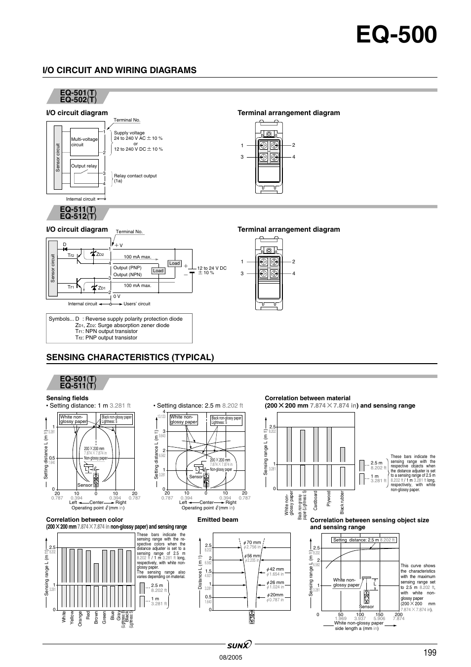 Eq-500, I/o circuit and wiring diagrams, Sensing characteristics (typical) | I/o circuit diagram terminal arrangement diagram | Panasonic EQ-500 Series User Manual | Page 6 / 10