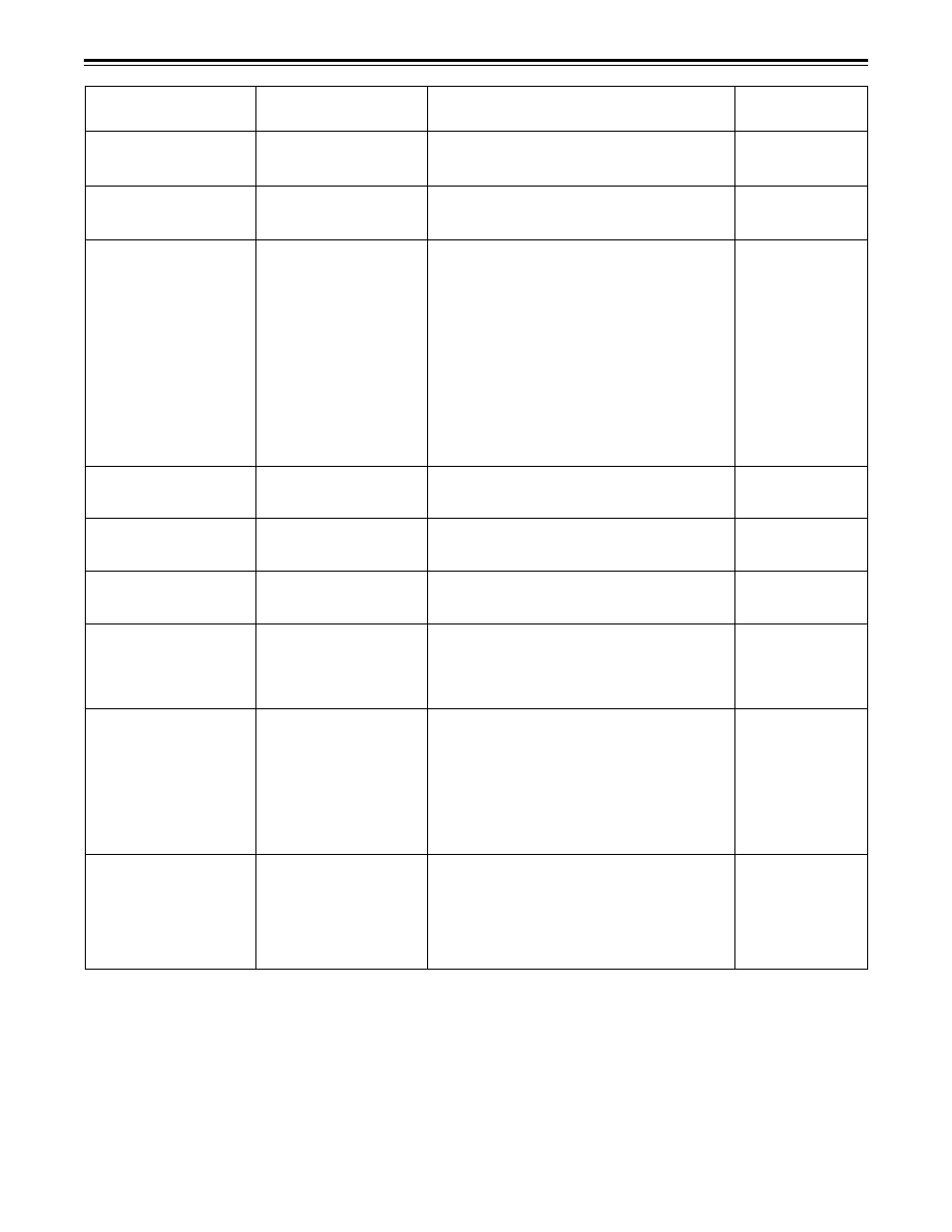 Table of auto off error messages | Panasonic AJ-HD150FE User Manual | Page 106 / 120