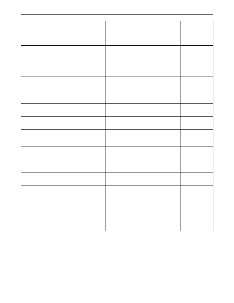 Table of auto off error messages | Panasonic AJ-HD150FE User Manual | Page 107 / 120