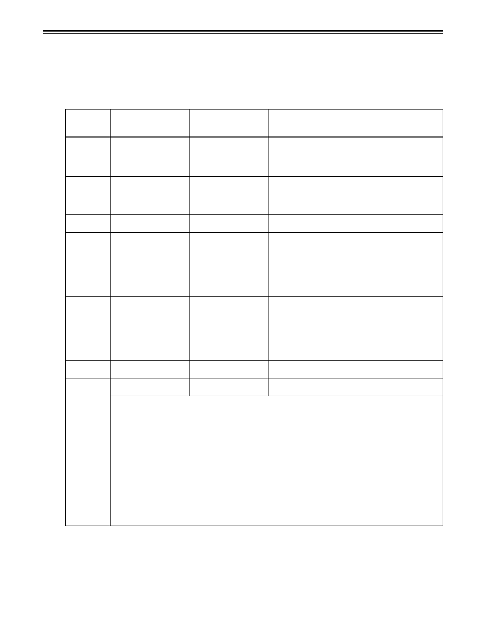 Rs-232c interface, Command table | Panasonic AJ-HD150FE User Manual | Page 111 / 120