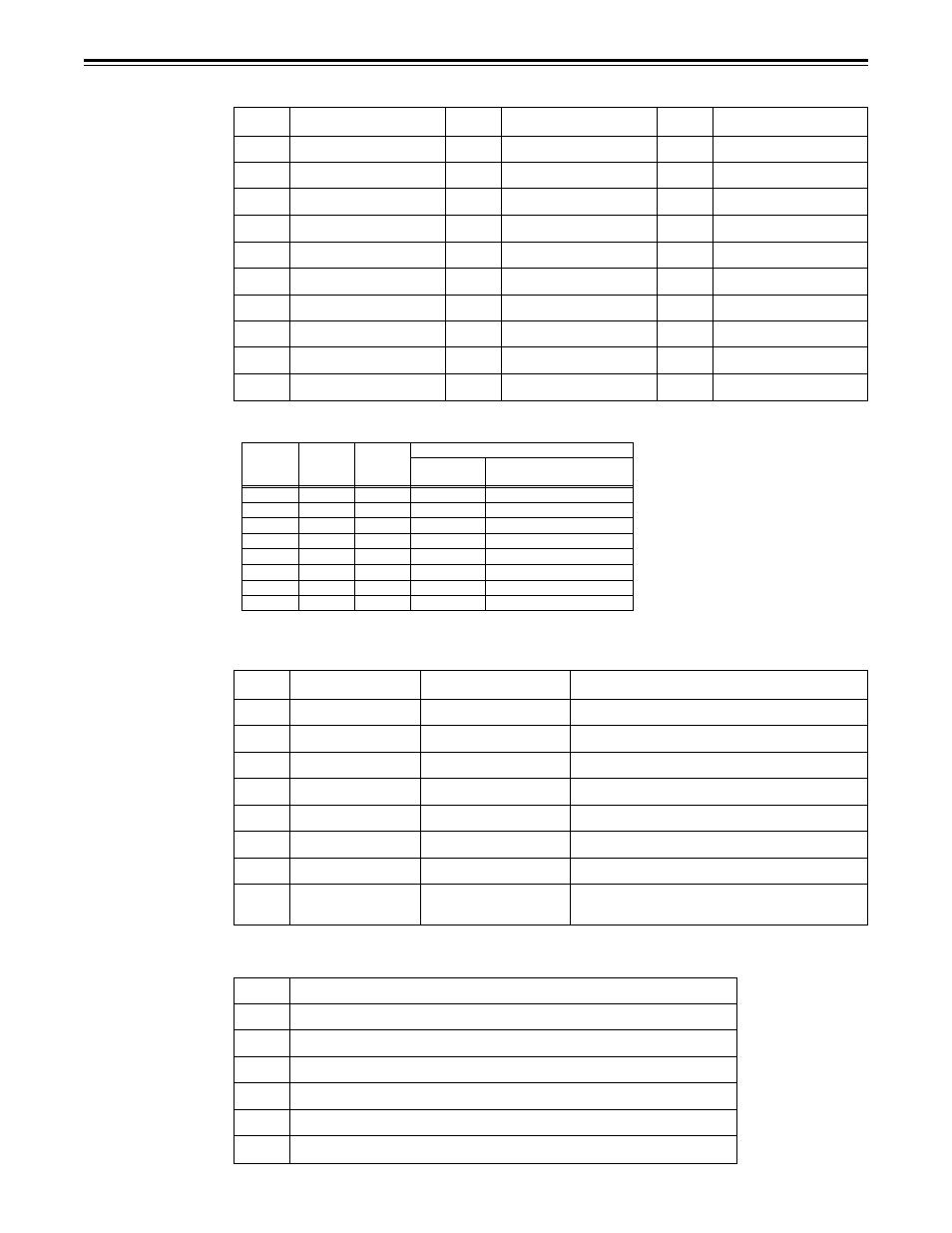 Connector signals, Parallel remote (50p), Encoder remote (15p) | Panasonic AJ-HD150FE User Manual | Page 116 / 120