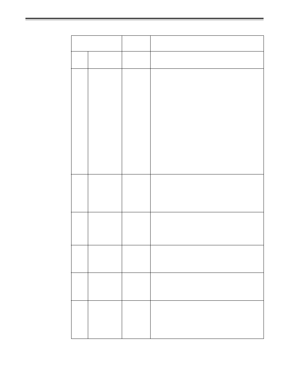 Operations using the front panel top controls, Vtr status item table | Panasonic AJ-HD150FE User Manual | Page 24 / 120