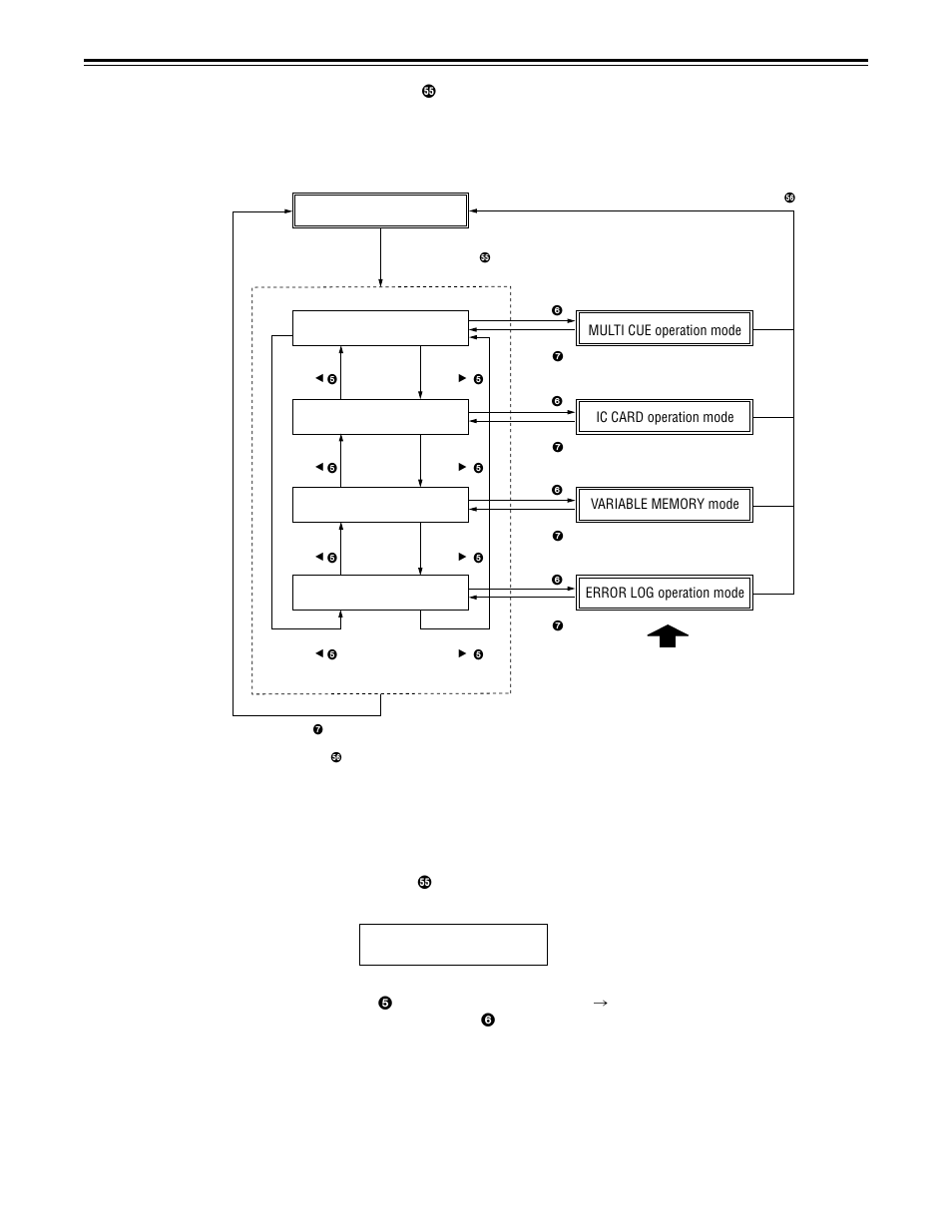 Expansion mode execution using the mode/sel button, Expansion mode selection> status | Panasonic AJ-HD150FE User Manual | Page 46 / 120