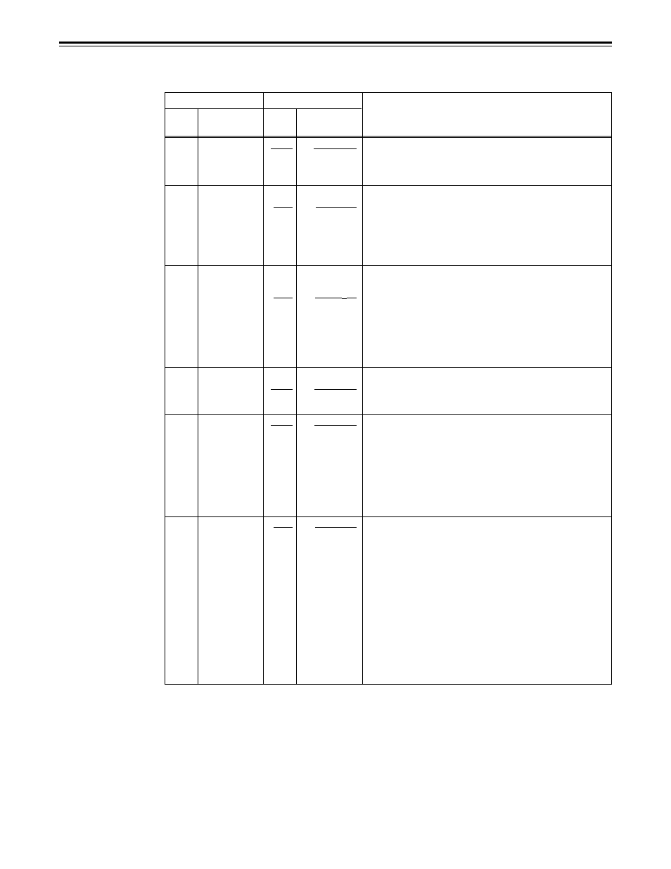 Setup menus, User menu, Operation | Panasonic AJ-HD150FE User Manual | Page 72 / 120