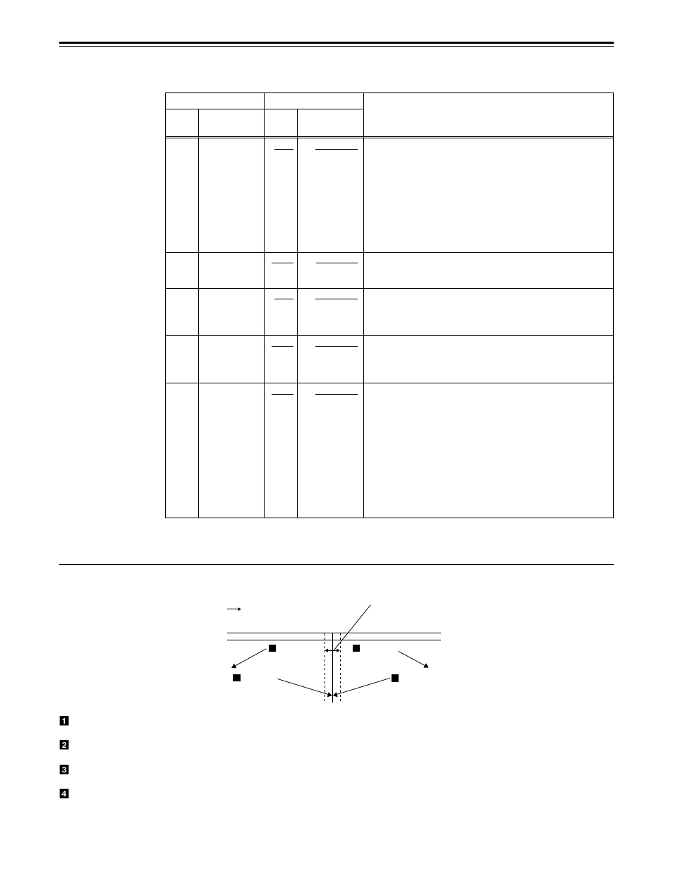 Setup menus, User menu, Operation | Panasonic AJ-HD150FE User Manual | Page 73 / 120