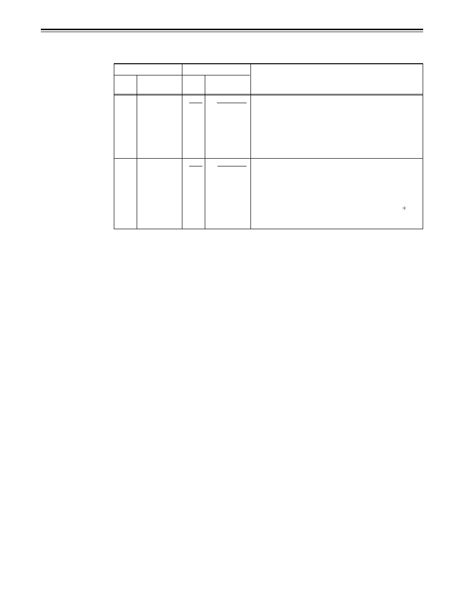 Setup menus, User menu, Operation | Panasonic AJ-HD150FE User Manual | Page 75 / 120